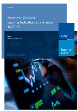Economic Outlook –  Leading Indicators at a Glance 10/2025
