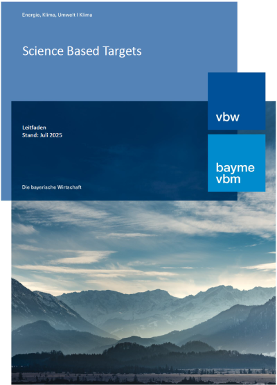 Science Based Targets