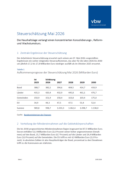 Steuerschätzung Mai 2026
